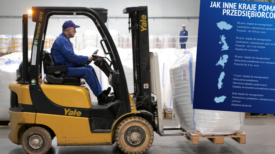 W Niemczech na konta przedsiębiorców już dawno trafiły środki pomocowe. Ale spore wsparcie dają firmom też Czechy
