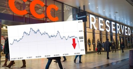 Koronawirus problemem branży odzieżowej. Giełda wycenia straty na 7,5 mld zł