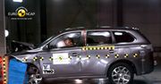 Testy zderzeniowe Euro NCAP