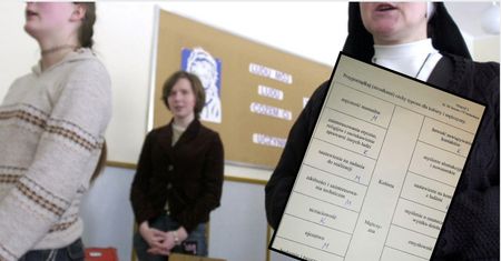 Uczennica pokazała kartę pracy z religii. Zdjęcie wywołało komentarze