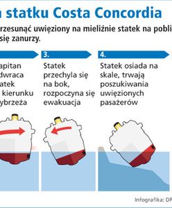"Wracaj k... na pokład!" Szokujące nagranie bije rekordy