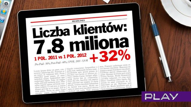 Play rośnie w siłę, ma 7,8 miliona klientów