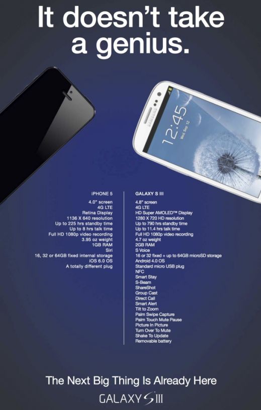 Samsung i Nokia wyśmiewają iPhone'a 5. Tym samym sloganem...