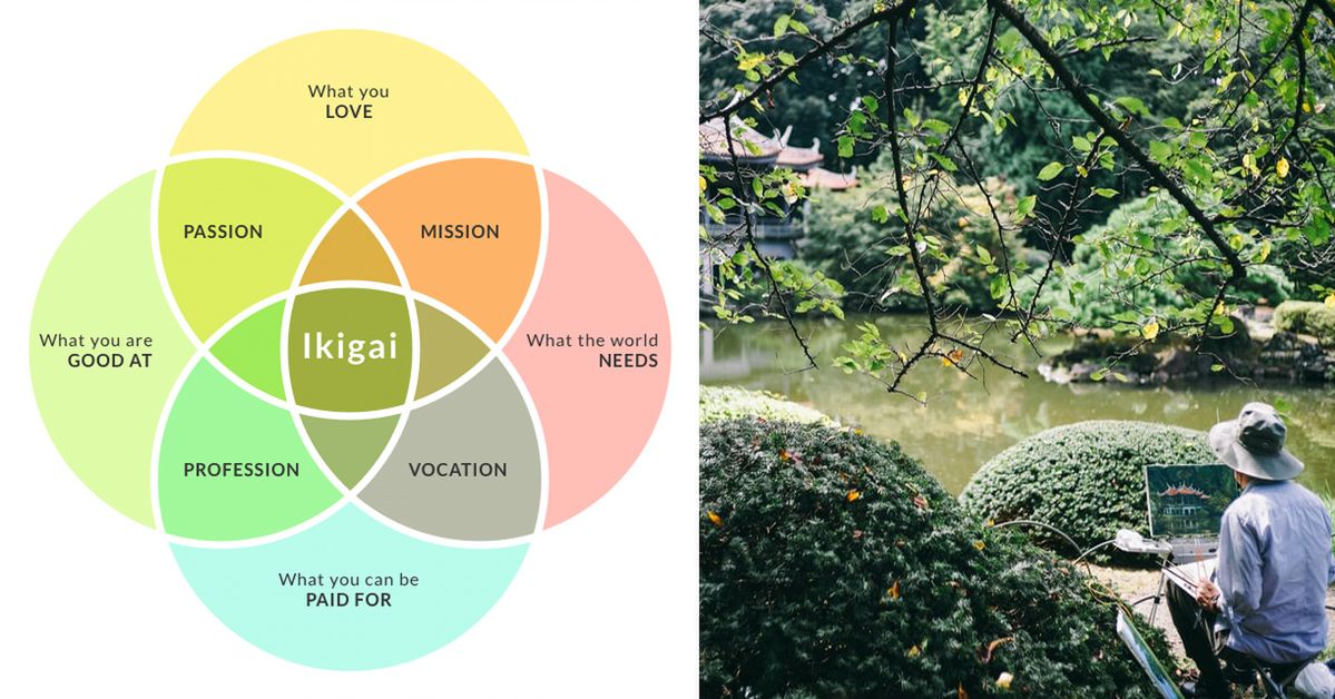 Ikagai Teaches You How to Derive Pleasure from Everything You Do. It Is One of the Keys to Japanese Longevity