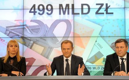 Tusk: Polska w 2022 r. będzie w gronie najbogatszych krajów