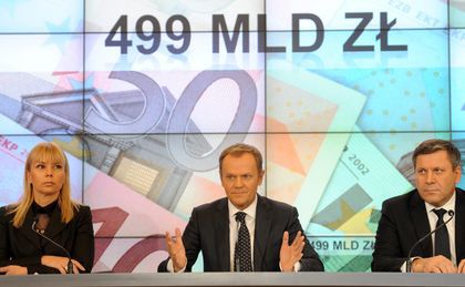 Tusk: Polska w 2022 r. będzie w gronie najbogatszych krajów