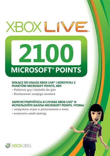 Microsoft zrezygnuje z Microsoft Points?