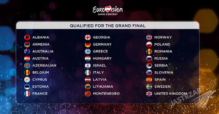 Zamieszanie na Eurowizji 2015: Kto poda polskie punkty? Pojawiły się sprzeczne informacje