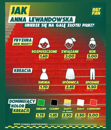 Anna Lewandowska bohaterką zakładów bukmacherskich