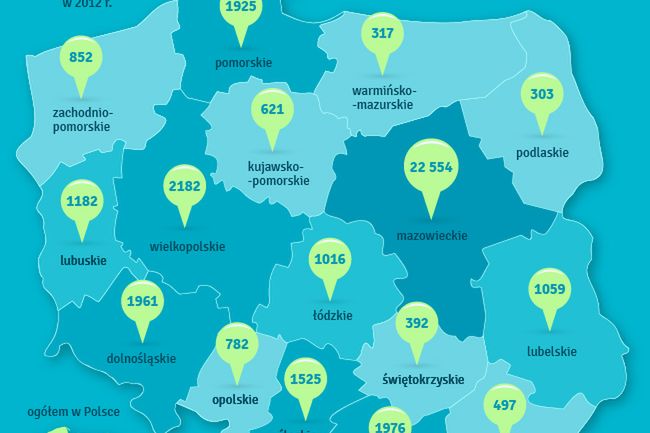 Obcokrajowcy zalewają polski rynek pracy