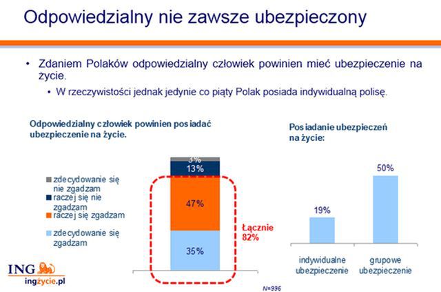 Chcesz zadbać o rodzinę? Zadbaj wpierw o siebie