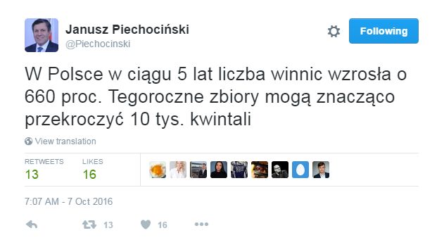 Lubicie winko?