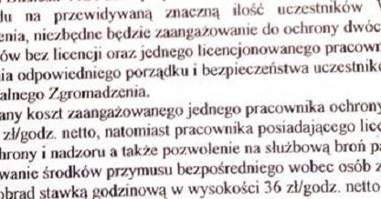 Tajniacy i ochroniarze uzbrojeni w broń palną. Tak spółdzielnia w Warszawie chciała bronić się przed mieszkańcami.