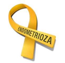 Świadomość endometriozy 