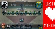Brutalny sport przyszłości... z przeszłości - Speedball 2: Evolution [recenzja]