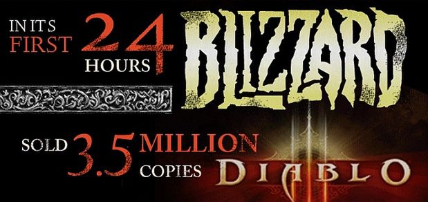 Sprzedane pierwszego dnia kopie Diablo 3 wypełniłyby bagażniki 7899 Deloreanów
