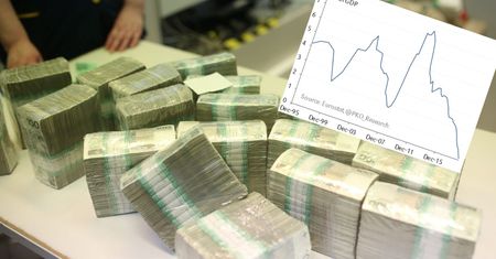 Deficyt sektora finansów publicznych rekordowo niski. "Dzieje się historia"