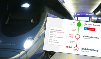 Podejrzenie koronawirusa w Warszawie. Pociąg PKP Intercity dwie godziny stał na dworcu