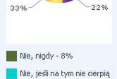 45% internautów: spóźnienia do pracy nie są złe