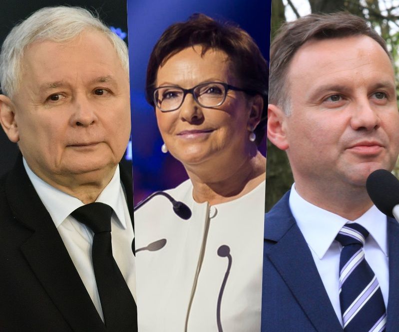 Wiesz, kim z wykształcenia są znani politycy?