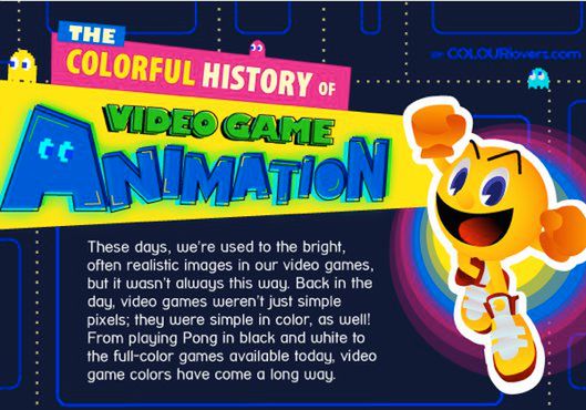 Historia kolorów w grach wideo na jednej grafice