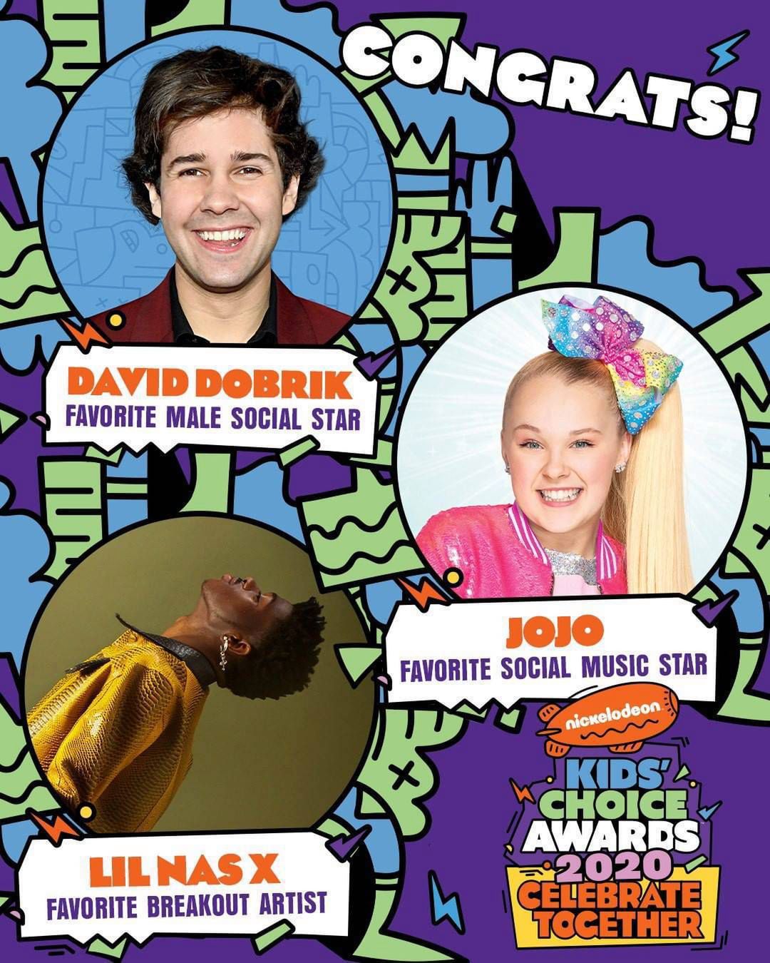 Zwycięzcy Kids' Choice Awards 2020