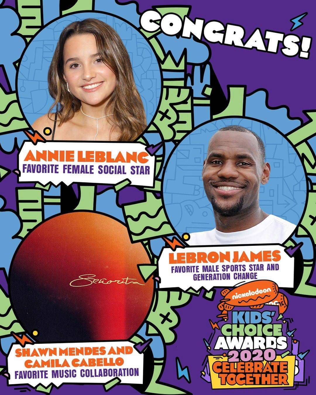 Zwycięzcy Kids' Choice Awards 2020