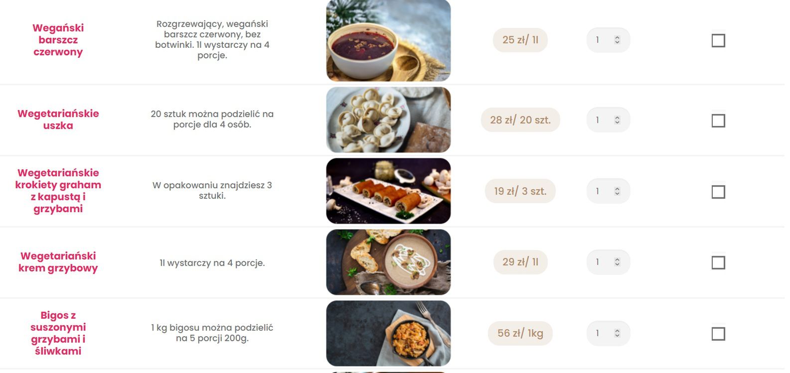 Ewa Chodakowska - świateczny catering screen ze strony bedietcatering