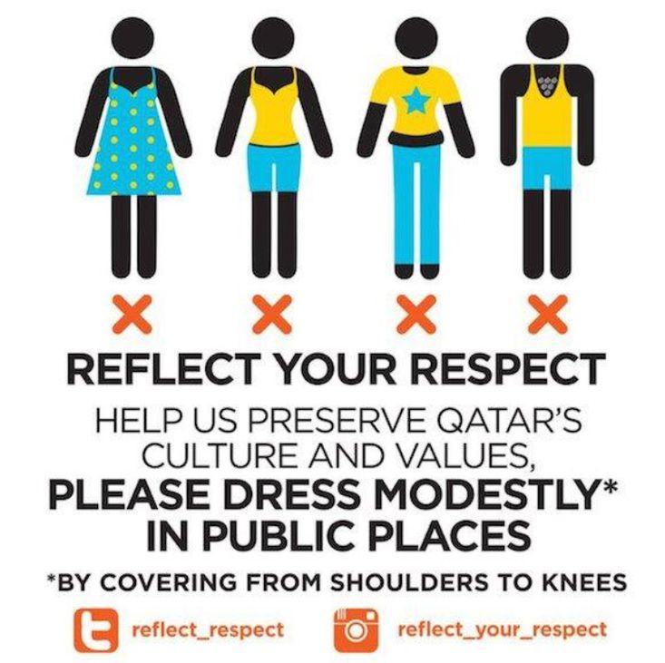 Mundial 2022: Grafiki z zaleceniami ubioru dla kobiet. Zapomnij o sukience lub krótkich spodenkach