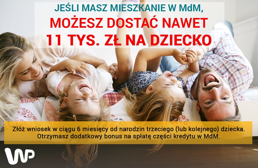 Izabela Procyk-Lewandowska, WP 