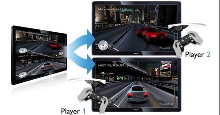 Dual View nowy sposób na granie we dwójkę?[BLOGI]