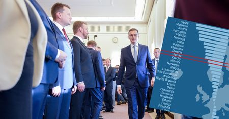 Poziom długu publicznego spada. Ale w Europie wcale nie jesteśmy orłami