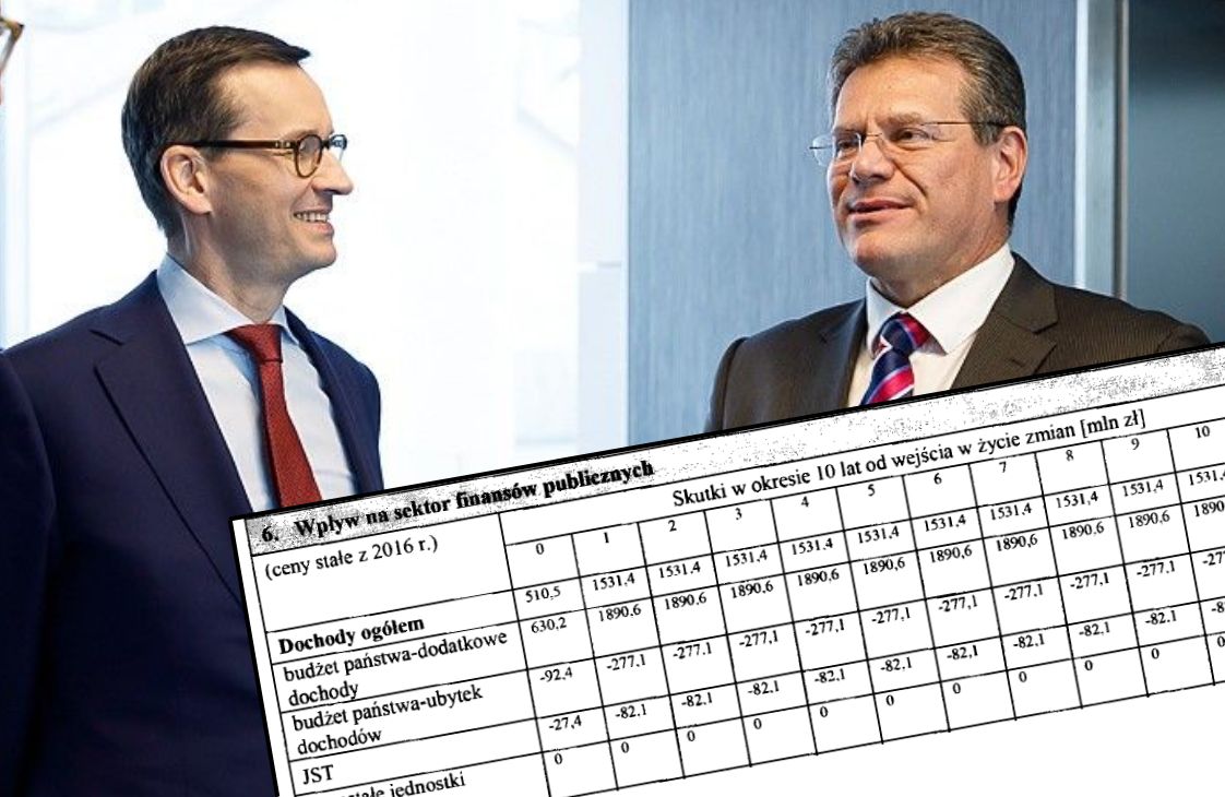 Sieci handlowe zapłacą, samozatrudnieni bezpieczni. PiS dostał 2 mld zł w prezencie