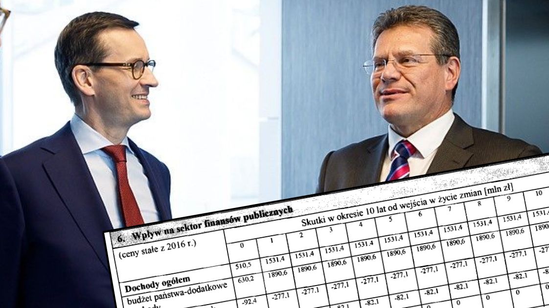 Premier Mateusz Morawiecki i wiceprzewodniczący Komisji Europejskiej Maros Sefcovic