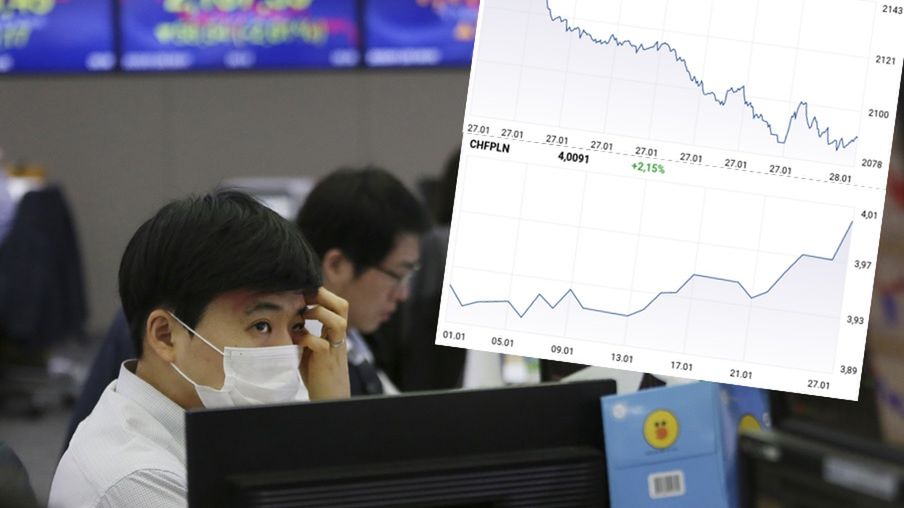 Koronawirus. Jak wpływa na akcje i waluty?