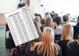 Likwidacja gimnazjów zmieni życie uczniów w piekło. Lekcje będą trwać do wieczora