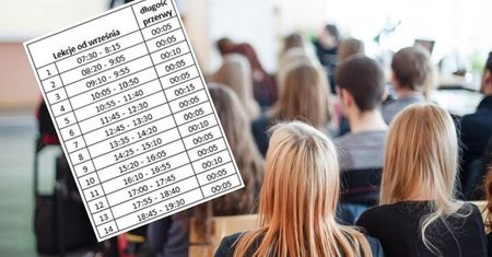 Likwidacja gimnazjów zmieni życie uczniów w piekło. Lekcje będą trwać do wieczora