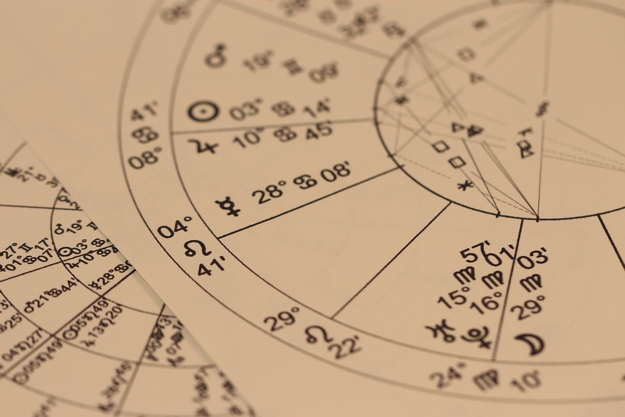 Horoskop dzienny 22.06