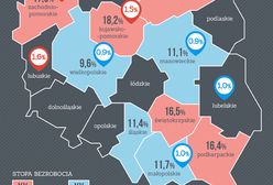 Polacy boją się tam żyć. Najgorsze miejsca w kraju
