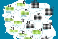 84 kandydatów na jedno miejsce pracy