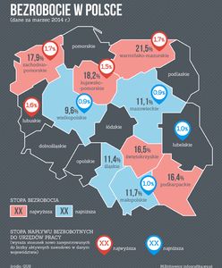 Polacy boją się tam żyć. Najgorsze miejsca w kraju
