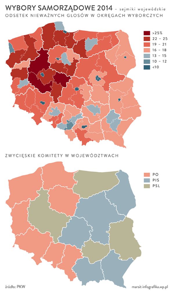 Prof. Norbert Maliszewski: to nie jest dowód na sfałszowane wybory