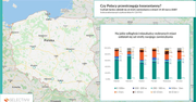 SkróTech. Najważniejsze wiadomości dnia [22.03.2020]