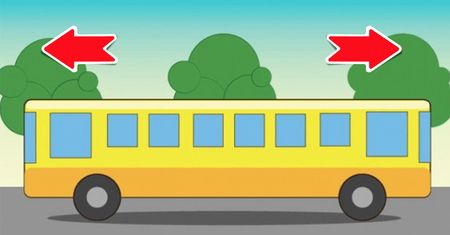 W którą stronę jedzie autobus? Większość dzieci zna odpowiedź na to pytanie