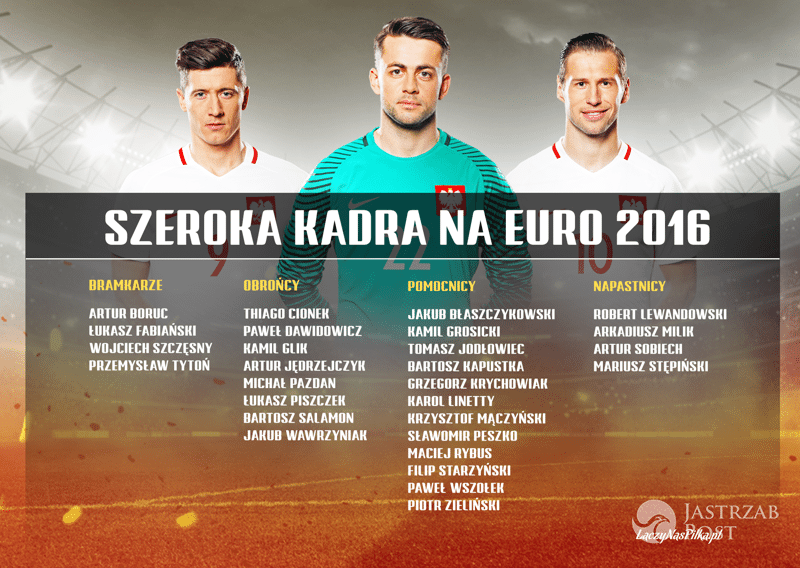 Szeroka kadra Polski na EURO 2016 fot. laczynaspilka.pl