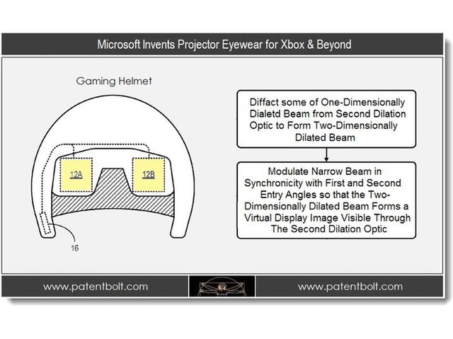 Microsoft patentuje gogle dla graczy