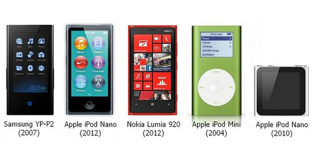 Nowy iPod nano to kopia... Samsunga z 2007 roku?