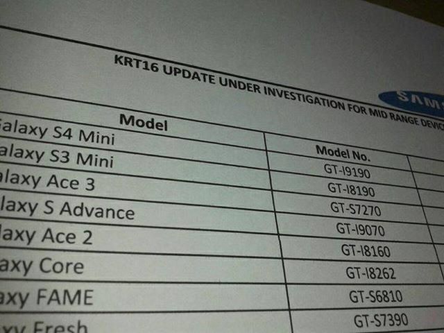 Samsung planuje aktualizację do KitKata dla telefonów ze średniej półki