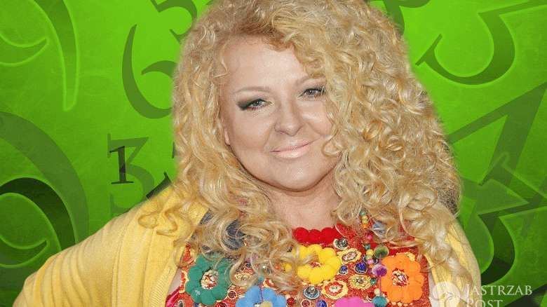 10 lipca horoskop urodzeniowy