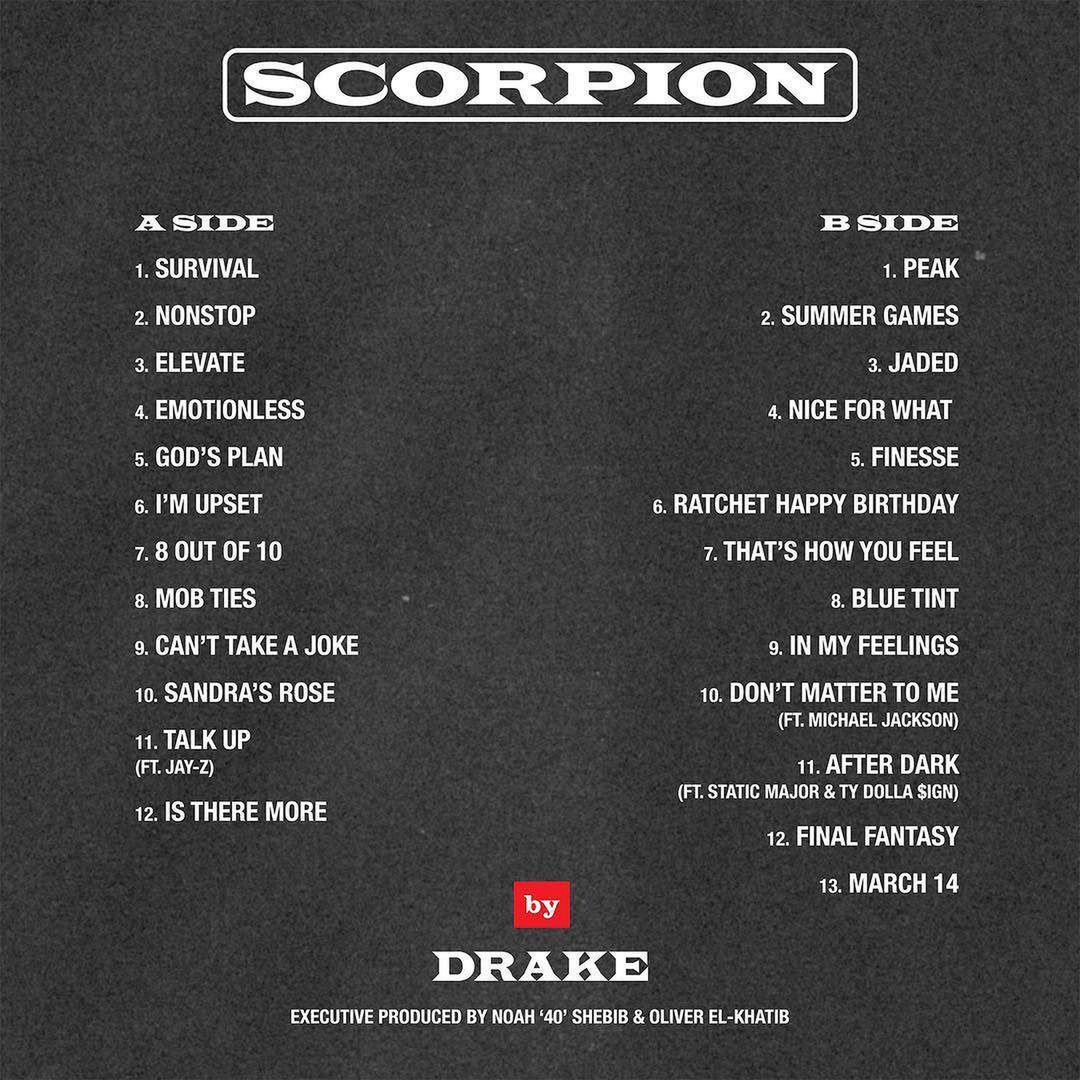 Drake nagrał duet z Michaelem Jackson